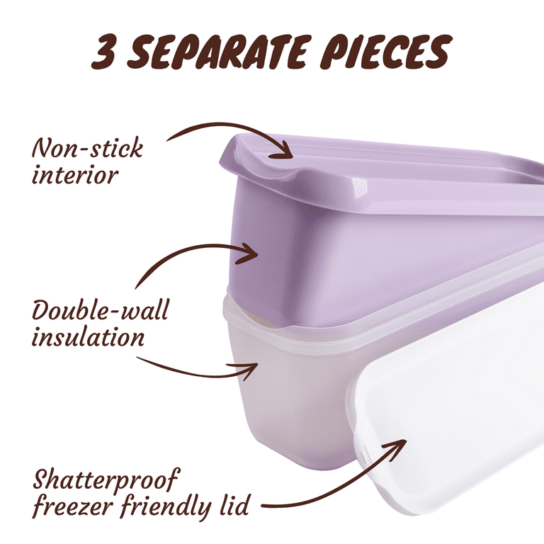 1.5 Quart Ice Cream Bucket: Double Wall Insulated Reusable - Temu
