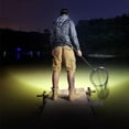 thumbnail image 6 of ZFYXGS Five Headlights Strong Light Super Bright Rechargeable Fishing Light Long Shot Super Bright Head-mounted LED Miner’s Lamp Flashlight, 6 of 6