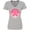 AC-Heather Grey, variant on Inktastic Breast Cancer Pink Ribbon Retro Women's V-Neck T-Shirt