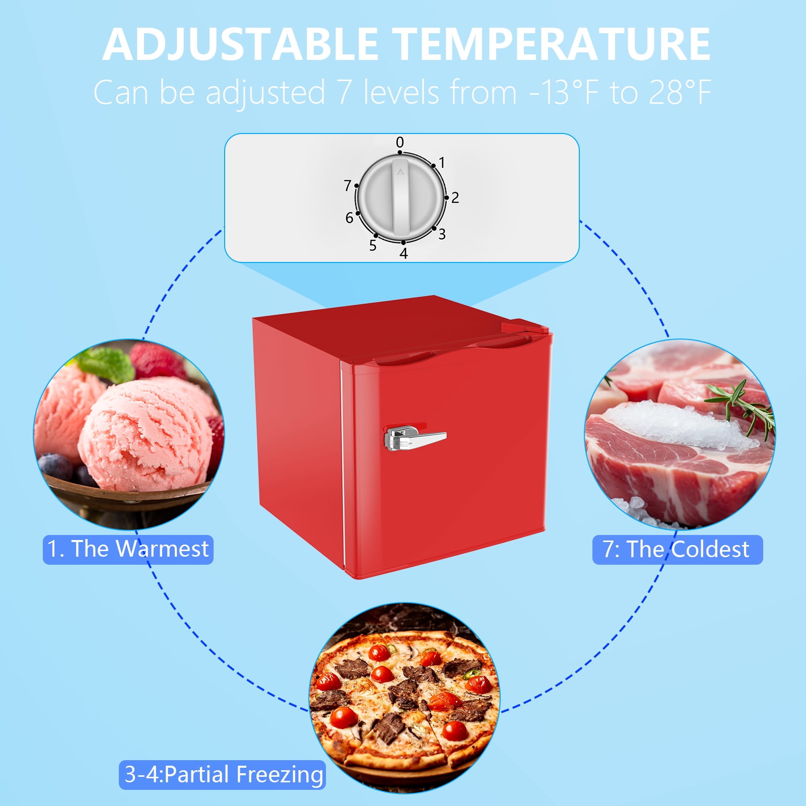 KNDKO Upright Freezer, 1.2 Cu.ft Small Freezer with Adjustable Thermostat & Removable Shelves, Stand Up Freezer for Home/Office, Red