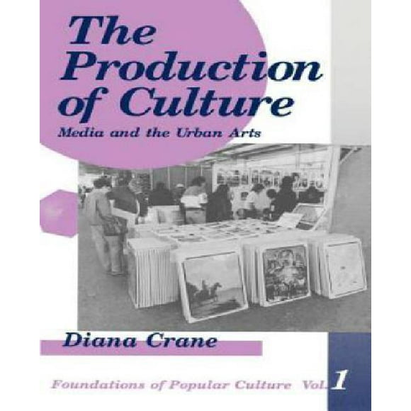La Production de la Culture, les Médias et les Arts Urbains (Perspective Féministe sur la Communication)