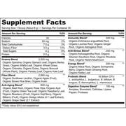 NATURELO Raw Greens Superfood Powder - Unsweetened - Boost Energy, Detox, Enhance Health - Organic Spirulina - Wheat Grass - Whole Food Nutrition from Fruits & Vegetables - 240 Grams