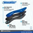 thumbnail image 2 of PowerStep Heat Moldable Full Length Custom Moldable Orthotic Shoe Insoles for All Arch Heights, Arch Support for Plantar Fasciitis, 2 of 5