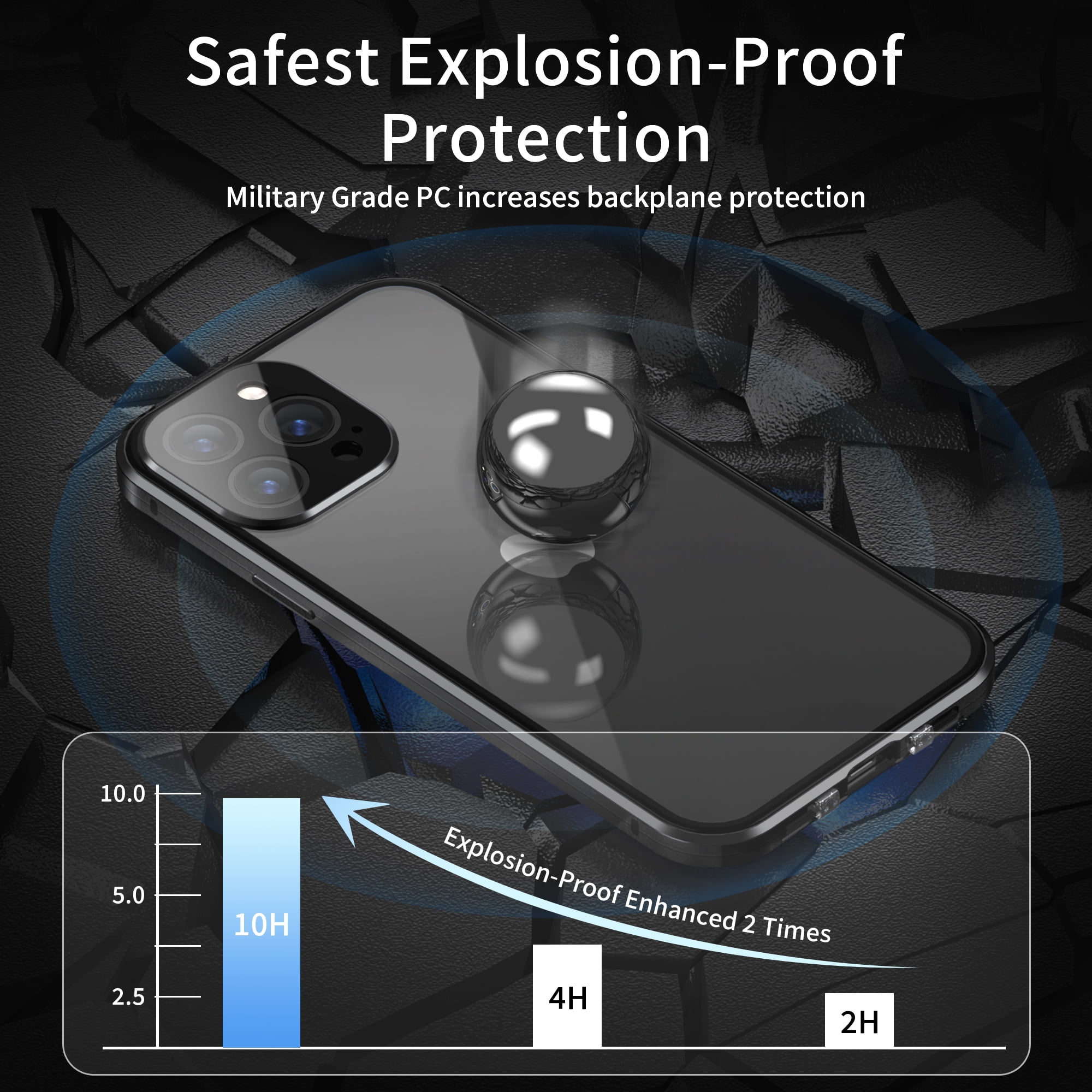TECH CIRCLE iPhone 15 Case, Anti Peep Magnetic Adsorption Privacy Screen Protector Double Sided Tempered Glass Metal Bumper Frame Anti-Peeping Anti-Spy Cover for Apple iPhone 15 6.1" 2023,Gold