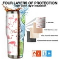 thumbnail image 5 of 40 oz Tumbler with Handle and Straw 40oz Pink Flamingo Cup Insulated Coffee Travel Mug Spill Proof Leak Proof 40 ounce Stainless Steel Slim 40 oz tumbler with handle and Lid, 5 of 6