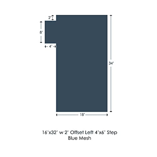WaterWarden in-Ground Pool Safety Cover Rectangle, Fits 16' x 32'+4' x 6', 2 Foot Offset Left, UL Classified to ASTM F1346