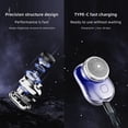 thumbnail image 2 of Estbridge Electric Razor For Men portable Electric Shaver Pocket Size Shaver Wet And Dry Mens Razor Usb Rechargeable Shaver Charging one-button Use For Home Car Travel, 2 of 20