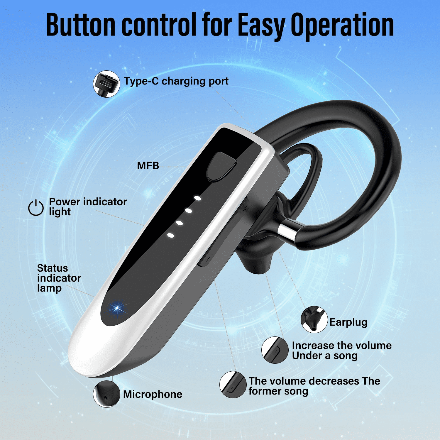 Bluetooth Headset V5.4, Single-Ear Wireless Earpiece with ENC Noise Canceling Mic, 20Hrs Call Time Handsfree Wireless Earbuds, 180 Hrs Standby Time Headphones for iOS Android /Office/Drivin