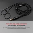 thumbnail image 3 of TRN For A3 6 Core Earphones Cable High Purity Copper Cable With 3.5mm MMCX/2Pin Portable Audio Video Earphone Accessories, 3 of 10