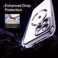 thumbnail image 4 of Designed for iPhone 14 Pro Case [Compatible with MagSafe Charger&Wallet ] Ultra Clear Shockproof Protective Cell Phone Cover Non-Yellowing Flexible Thin Covers -Purple, 4 of 14
