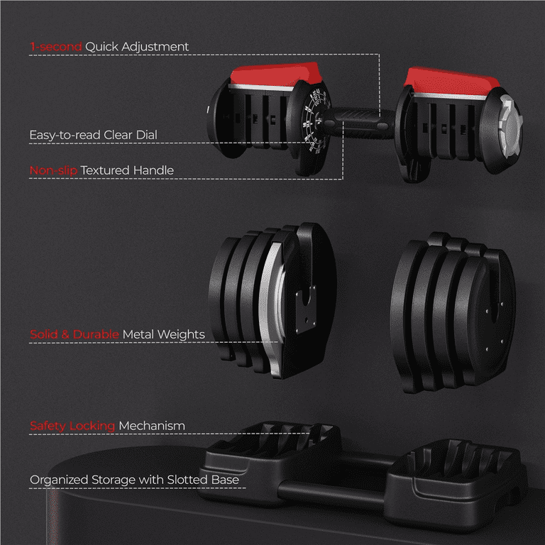 Free Shipping! Renwick 3-In-1 Quick-Adjust Dumbbell Weight Free Shipping! Renwick 3-In-1 Quick-Adjust Dumbbell Weight