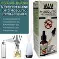 thumbnail image 2 of Aceite repelente de mosquitos W4W, 100% aceite esencial, 120 ml, gotero, 2 of 7