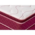 thumbnail image 2 of Colchon Kessa Muebles  Camissima King Size, 2 of 4