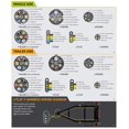thumbnail image 2 of Hopkins Towing Solutions 47575 Adaptateur Multi-Tow 7 Lames à 6 Rondes et 4 Plates, 2 of 5