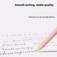 thumbnail image 2 of serony 5 Pcs Gel Pens Fine Point Ink Ink Pens feature Pens For Office And School Supplies 5 Pcs Gel Ink Emboadlie Pen, 2 of 6