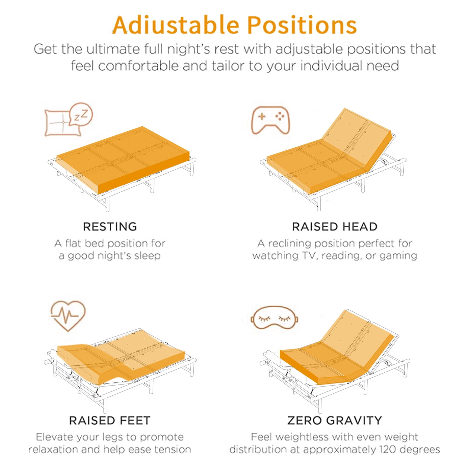 Paproos Power Adjustable Bed Base Frame Queen, Metal Electric Bed Frame with Independent Head and Foot Incline, Modern Adjustable Platform Bed Base with Wired Control, Zero Gravity, Easy Assembly