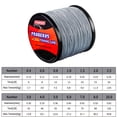 thumbnail image 1 of PROBEROS 300/500m Ultra-Strong Fishing Line: Wear-Resistant, 4-Strand PE Braided for Long-Distance Casting & Multi-Load Capacity Grey 300M 0.33MM-40LB, 1 of 6