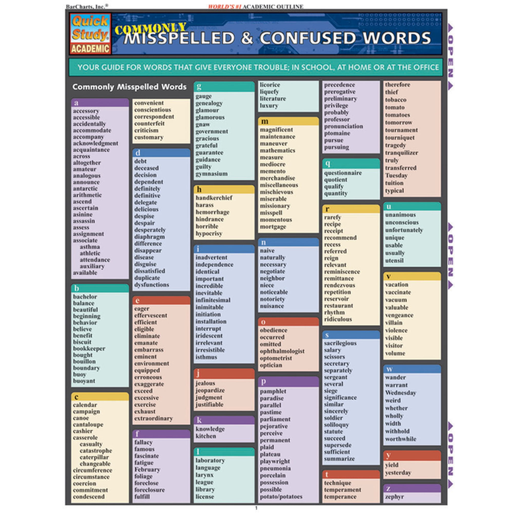 Commonly Misspelled And Confused Words : QuickStudy Laminated Reference Guide (Other)