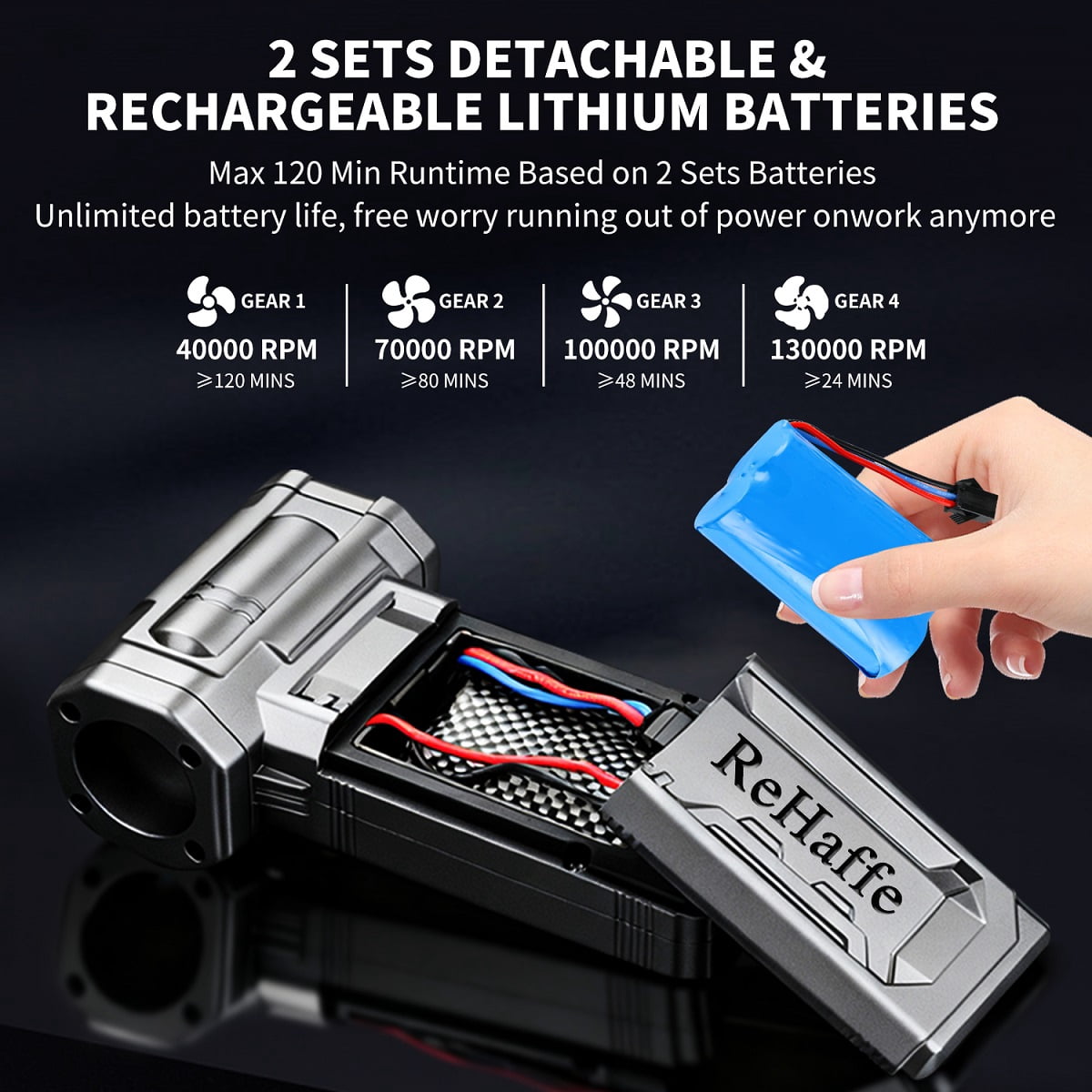 Compressed Air Duster - 130000RPM Mini Cordless Electric Duster with 2 Rechargeable Batteries, 4-Speed Adjustable with LED Light & 3 Nozzles Air Dust Blower for Computer Keyboard/Car/Home/Outdoor
