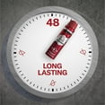 thumbnail image 6 of ($30 Value) Old Spice Swagger Premium Holiday Gift Pack includes Antiperspirant Spray, Hand and Body Lotion, and Bodywash, 6 of 10