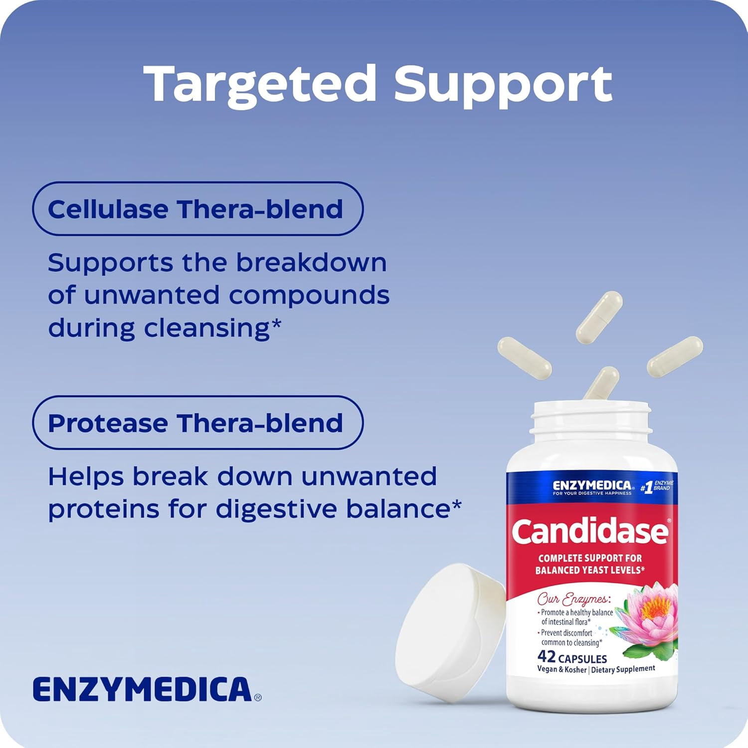 Enzymedica, Candidase, 42 Capsules, Enzyme Supplement to Support Balanced Yeast Levels and Digestive Health, Vegan, 21 Servings