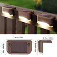 thumbnail image 4 of Outdoor Solar Deck Lights Waterproof Solar - Powered Lights for Outdoor Steps Fences Railings Decks Yards and Patios, 4 of 8