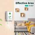 Negative Ion Air Purifier Four Head Odor Purification Second Hand And