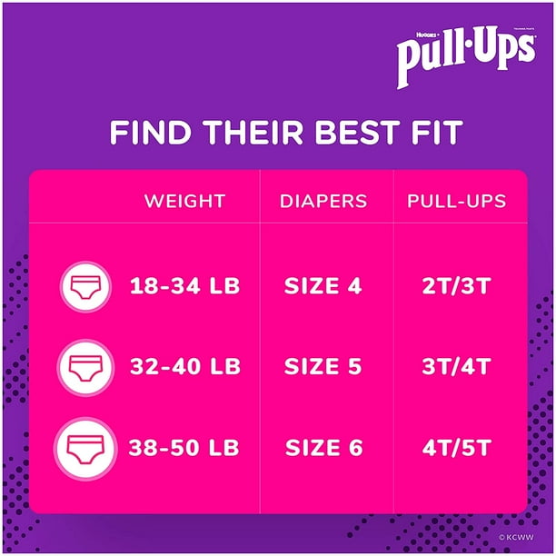 Pull-Ups Learning Designs Girls' Potty Training Pants 3T-4T (32-40 lbs), 20  ct - Metro Market