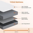 thumbnail image 3 of generics Foldable Mattress Full Size, 6 Inch Folding Double Mattress with Carry Bag, Firm Tri Fold Floor Mattresses with Washable Cover, Portable Trifold Mattresses for Sofa, RV, 54" x74", No Odor, 3 of 6