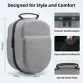 thumbnail image 6 of Carrying Case for Meta Quest 3S/Quest 3/Quest 2, Compatible with BOBOVR/Kiwi Design/Official Head Strap, Portal Full Protection for Travel Storage, 6 of 7