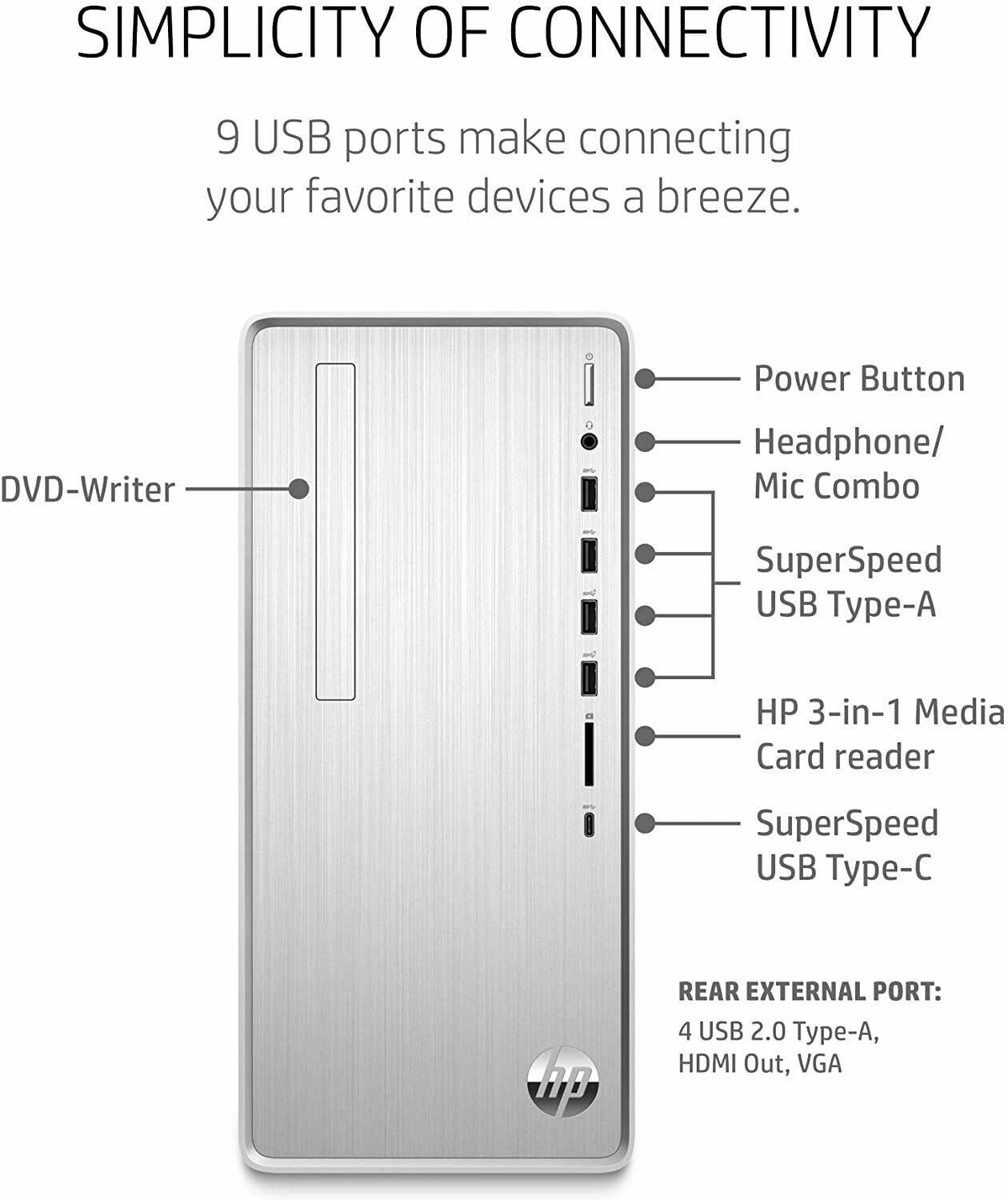 HP Pavilion TP01-2066 Desktop AMD Ryzen 7 5700G, 16GB RAM, 256GB