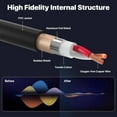 thumbnail image 4 of XLR Cable Male to Female 35ft 2-Pack By EBXYA, Long Reach & Oxygen-Free Copper for Large Venue, Stage Show & Church Sound System, 4 of 7