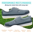 thumbnail image 5 of Margaritaville Gimme Golf Shoe, 5 of 7