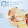 thumbnail image 4 of Earwax Removal - Electric Ear Irrigation Kit with 4 Pressure Modes, Ear Cleaner with Camera, 1080P Otoscope, Ear Cleaning Tool with 7-Piece Set, Earwax Removal Kit for, 4 of 8
