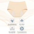thumbnail image 5 of GlTpooo Women's Incontinence Underwear High Absorbency Period Cotton Underwear Heavy Flow Leakproof Panties Postpartum Menstrual Protective Briefs Beige S, 5 of 9