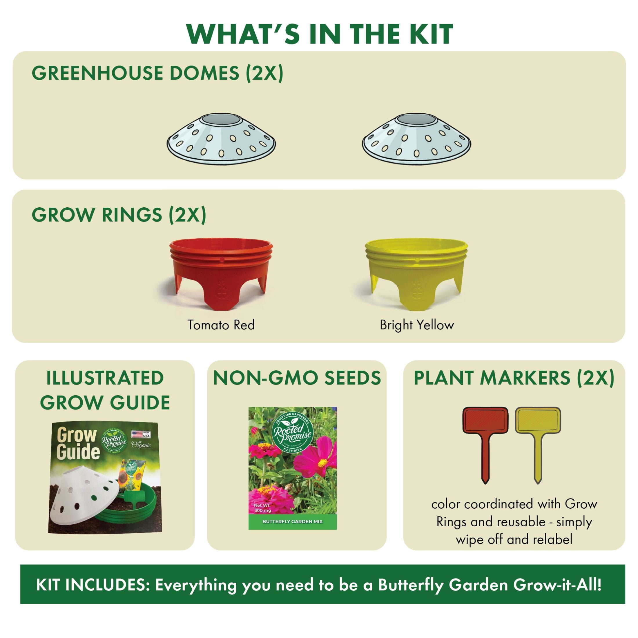 Rooted Promise Butterfly Garden Kit Kids Flower and Herb Seed Starter Kit with Grow Rings and Greenhouse Domes 2 Pack
