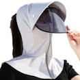 thumbnail image 2 of Noric Unisex Full Face Sun Hats with Clear Neck Flap UPF 50+ UV Protection Summer Hat with Face Shield, 2 of 8