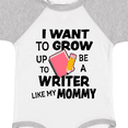 thumbnail image 4 of Inktastic I Want To Grow Up To Be A Writer Like My Mommy Boys or Girls Baby Bodysuit, 4 of 5