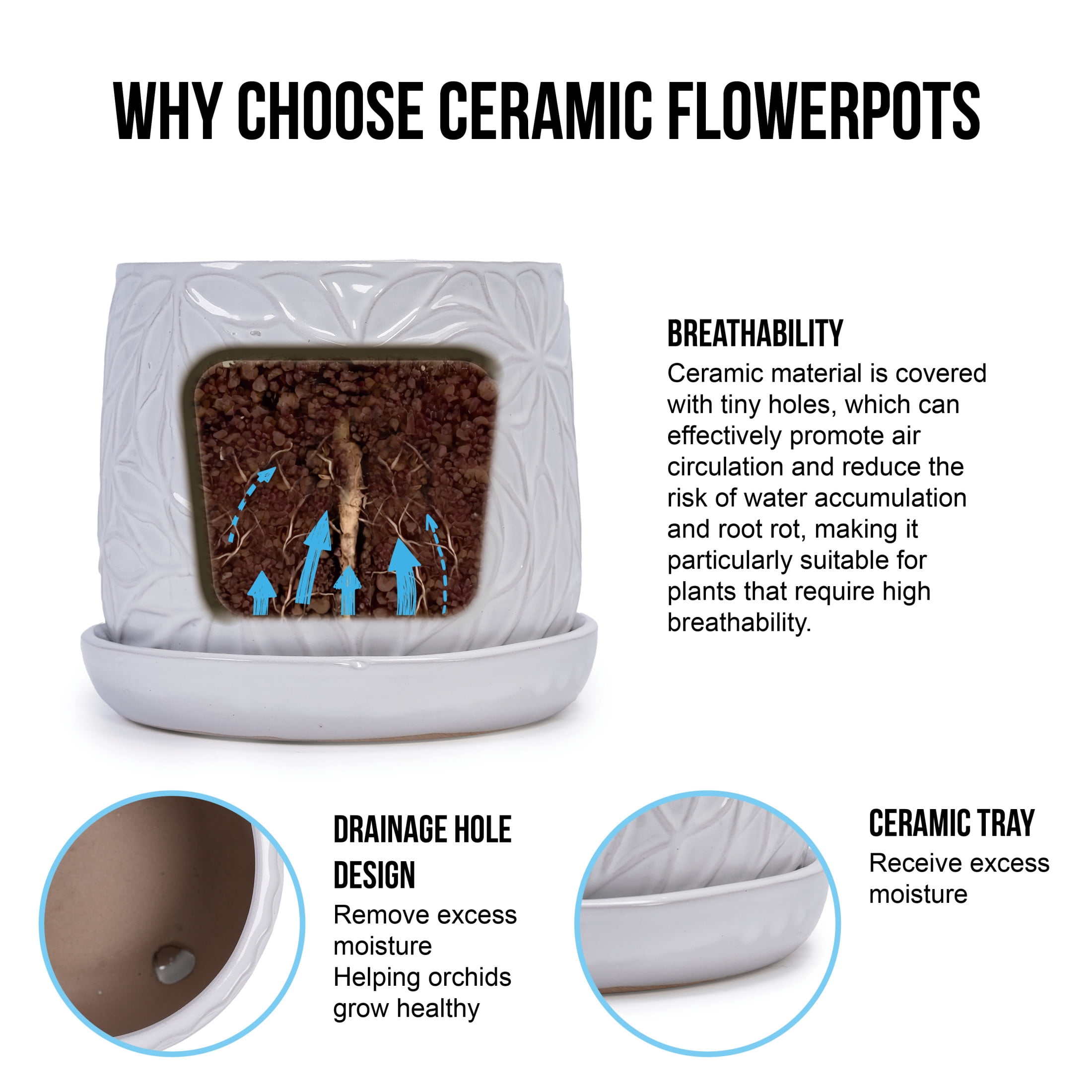 Noble House Olivia Embossed Leaf Ceramic Planter Set, Modern Flowerpots with Drainage, Set of 2, Gloss White