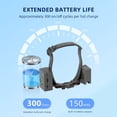 thumbnail image 3 of GUYUTING Drone Payload Dropper for DJI Mavic 4 Pro Lightweight Easy Install 150mAh Battery 300 Uses Incl Charging Cable Remote, 3 of 10