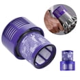 thumbnail image 4 of Inteprter Filtro de vacío Filtro Accesorios de máquina de vacío Reemplazo para Pieza de limpiador de filtro de vacío Suministros de limpieza para el hogar No.01 Inteprter HA002756-01, 4 of 6