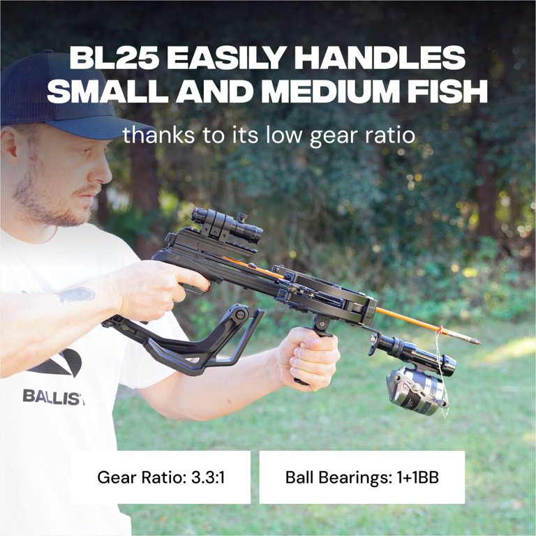 big dude's fishing lures Wolfs Big Dude Blade Baits