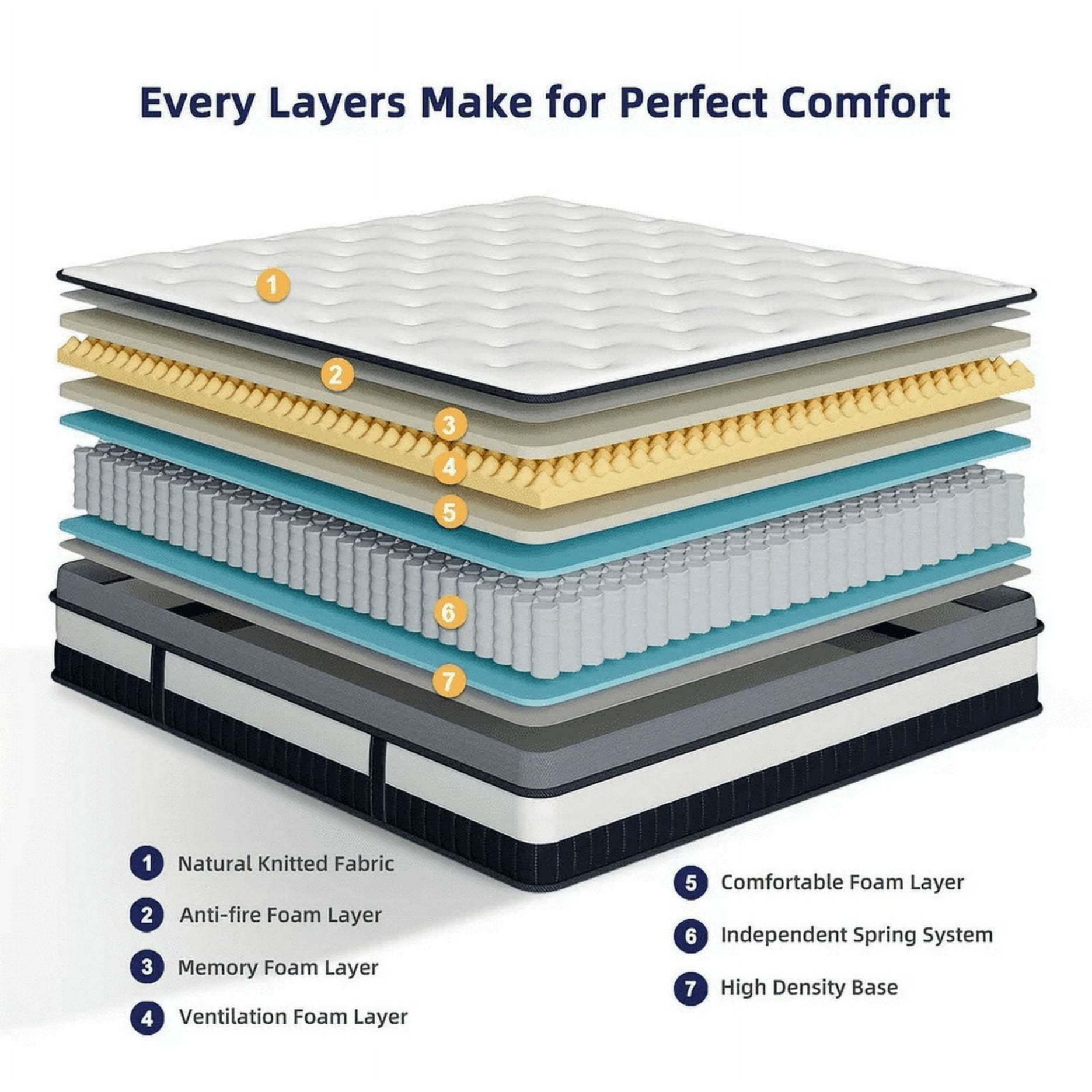 King Size Mattress, FaayFian 14 Inch Cooling Memory Foam and Individually Pocket Innerspring Hybrid Mattress, King Bed Mattress in a Box, CertiPUR-US Certified, Medium King Size Mattress