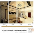 thumbnail image 2 of R7s LED bulb 118mm 20w Dimmable, warm white 3000k 3000lm, linear Replaces J118 300w halogen bulb, 2 of 5