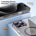 thumbnail image 6 of ELEHOLD Clear Case for iPhone 15 Pro Max, Compatible with Mag safe Accessory Military Grade Drop Protection Anti-Yellowing Clear Slim Rugged Shockproof Protective Case for iPhone 15 Pro Max,Purple, 6 of 8