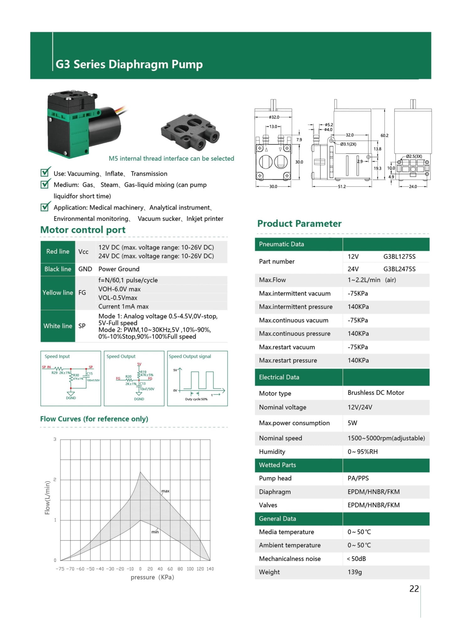 2.2LPM DC Brushless -75KPa Vacuum Pump, Corrosion Resistance Pump 12V/24V DC Brushless VOC Pump
