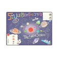 thumbnail image 3 of CADecor the Solar System is a Gravitationally System Throw Blanket Bed Sofa Blanket 58x80 inches, 3 of 3