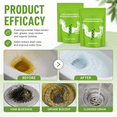 thumbnail image 6 of Drain Cleaner Powder, 2 Pack Foaming Clog Remover for Kitchen Sink Bathroom Shower Floor Drain and Toilet Pipe Care, 6 of 7