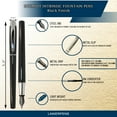 thumbnail image 5 of Schmidt Intrinsic Fountain Pen - Black, 5 of 8
