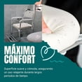thumbnail image 3 of Asiento de Repuesto Acolchado para Sillas de Ducha | Confort, Seguridad en tu Baño, 3 of 8